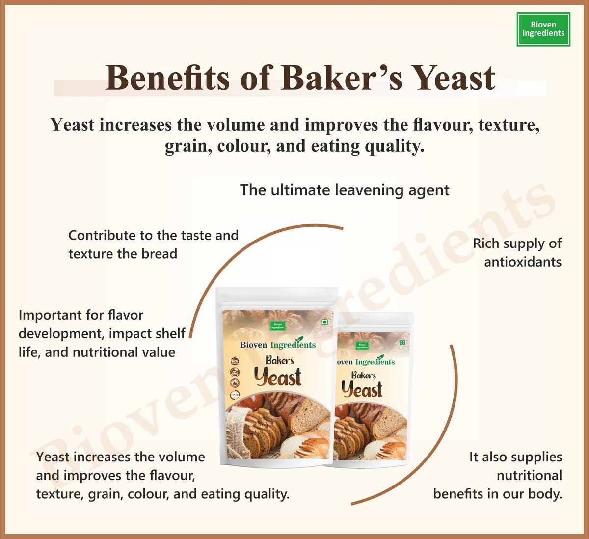 Bioven Ingredients Baker's Yeast (Saccharomyces cerevisiae) online at