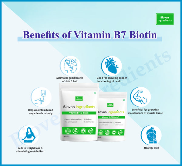 Bioven Ingredients Vitamin B7 (D-Biotin)