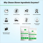Bacterial Lipase Enzyme-Bioven Ingredients