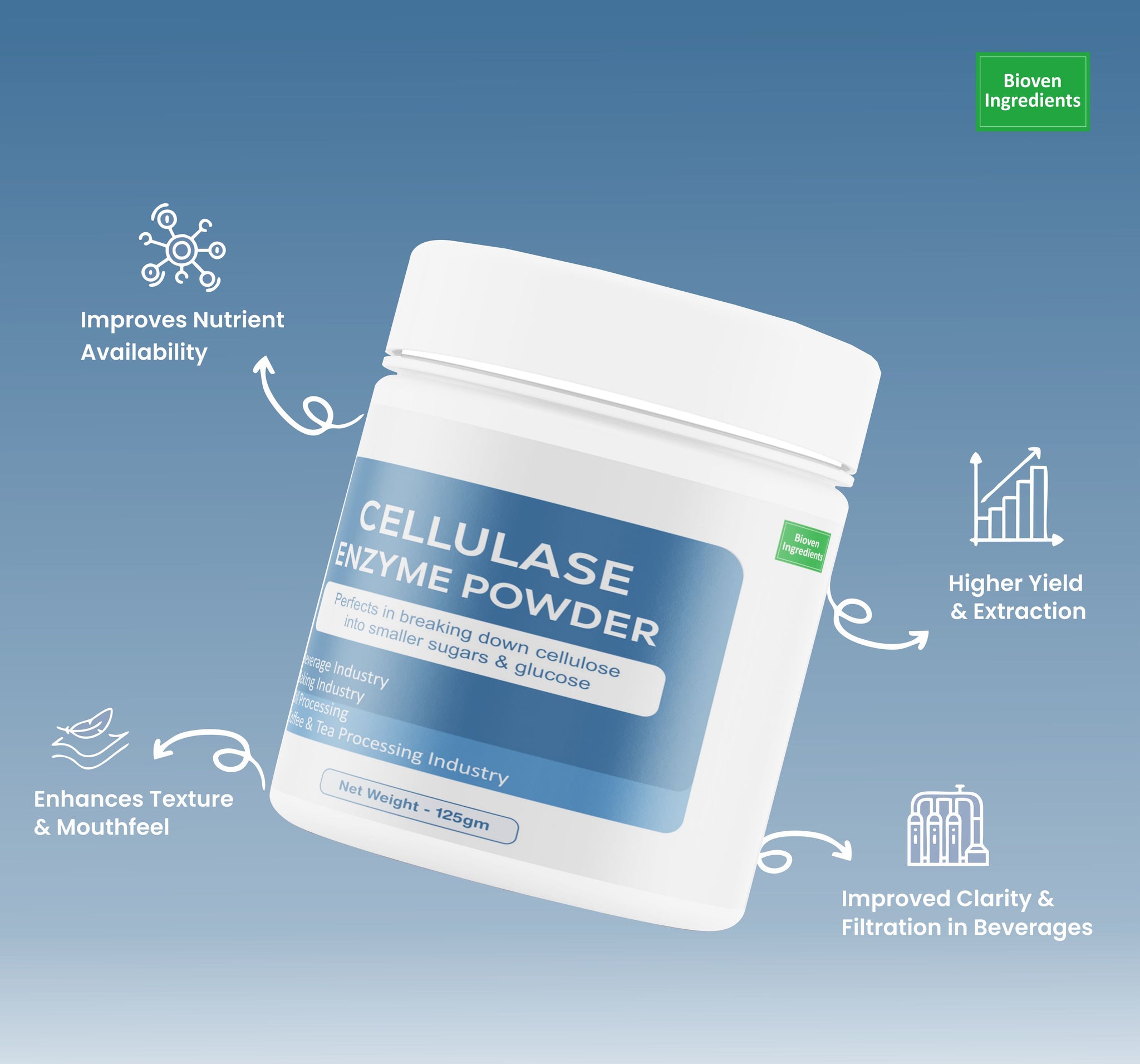 Cellulage Buy Cellulase Enzyme Powder at Best Price | Online Ingredients