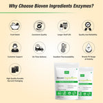 Bioven Ingredients Peptidase Enzyme Powder-125GM