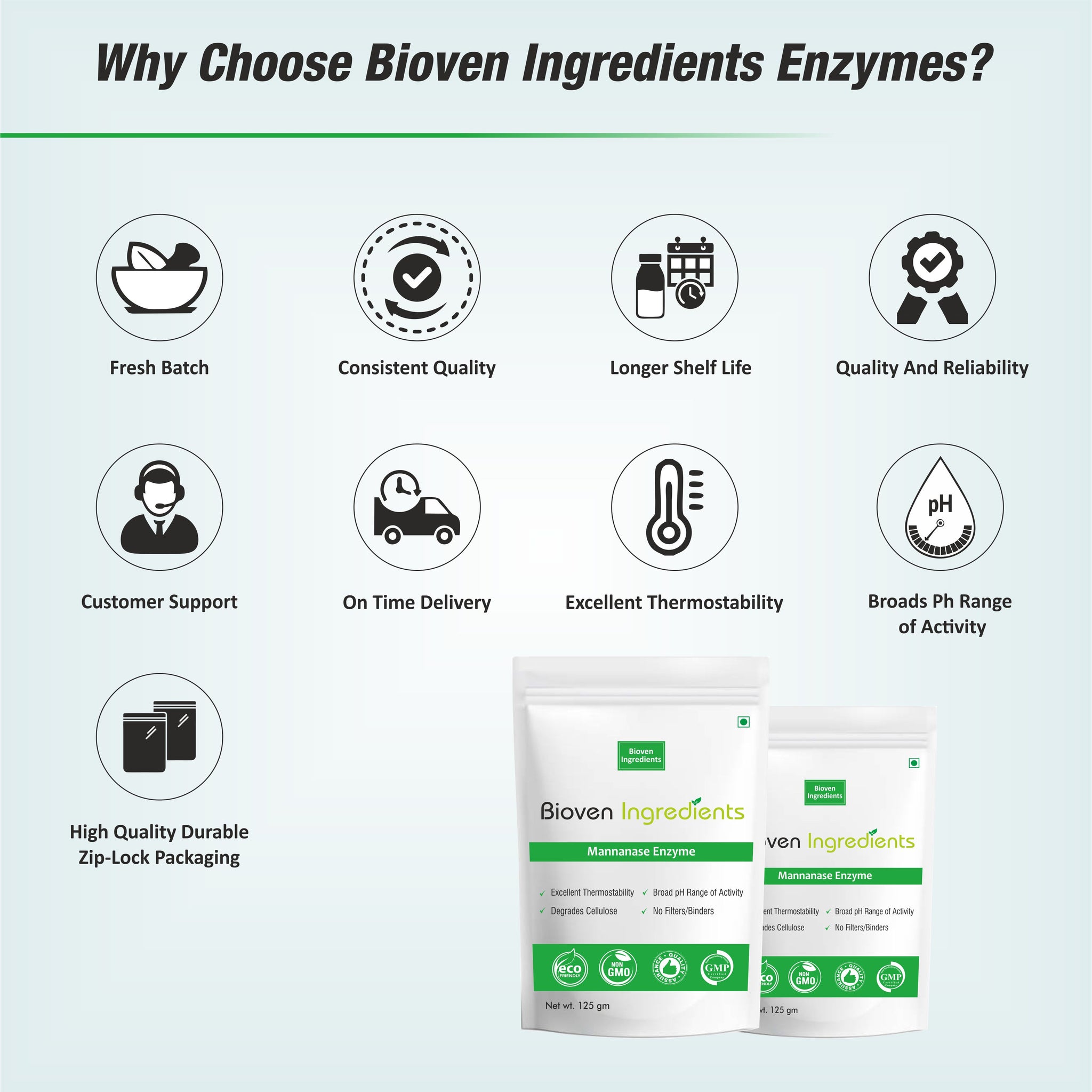 Buy Mannanase Enzyme Powder 125 GM at Best Price | Online Ingredients