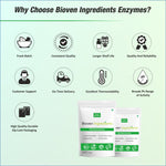 Pectinase Enzyme_Bioven Ingredients