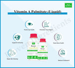 VitaminAPalmitate_Liquid